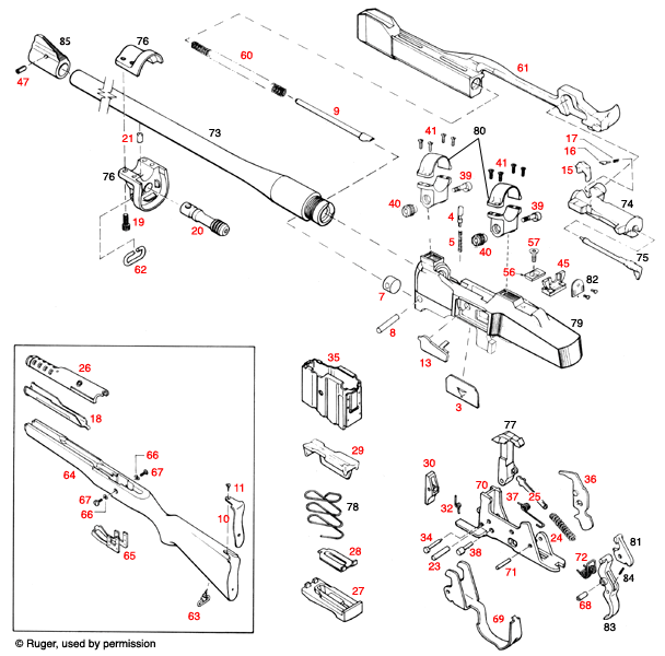 ruger mini 14 parts diagram