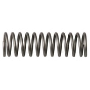 WOLFF - RUGER® 10/22® TRIGGER SPRINGS