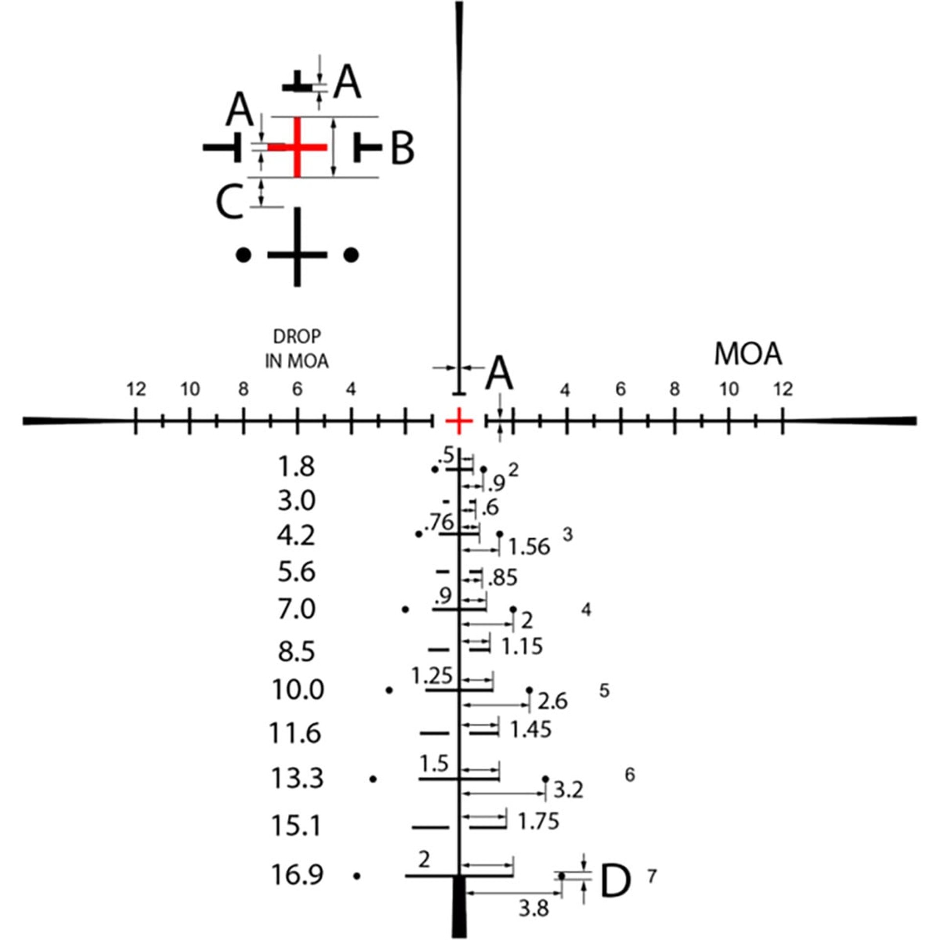 Signature HD 5-25x50mm FFP Illuminated 6.5 Creedmoor Black
