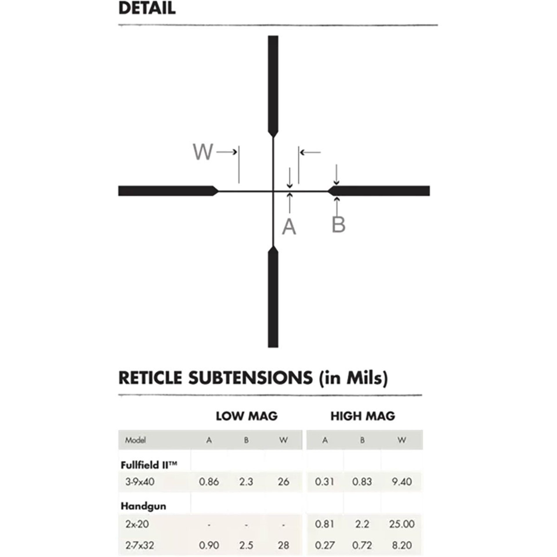 430112917_RETICLESPECW.jpg