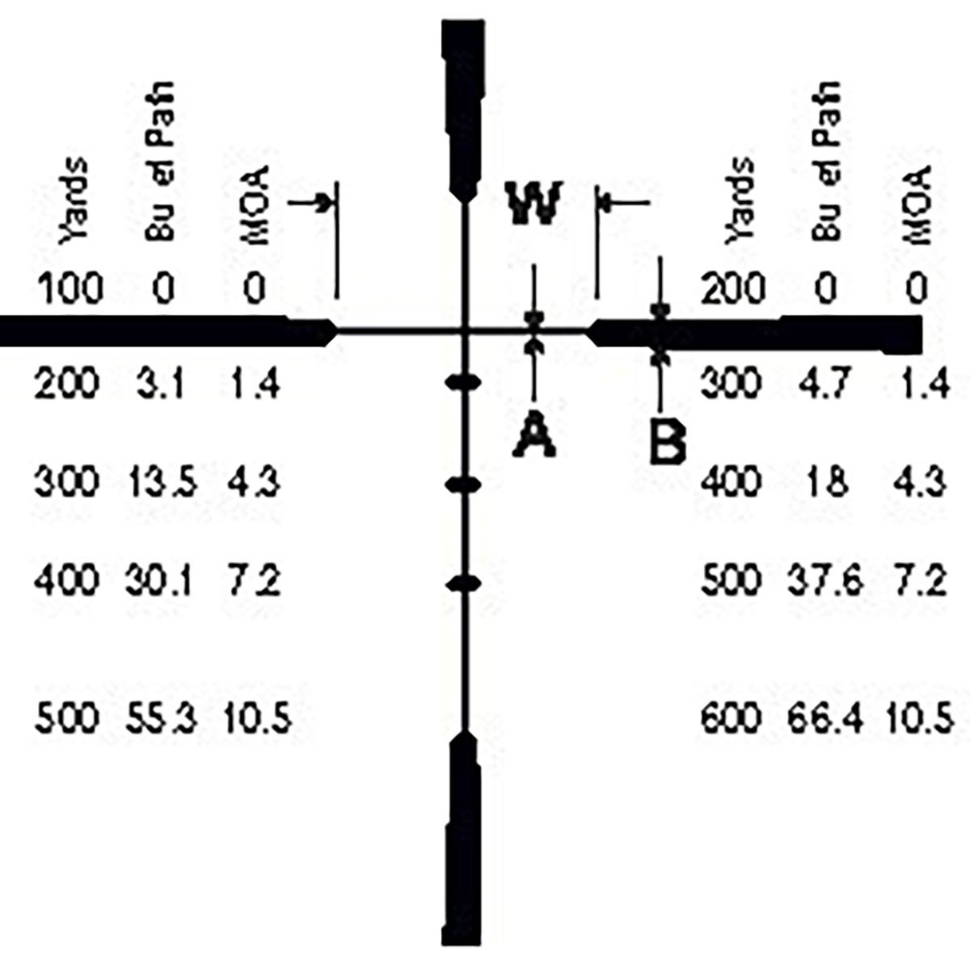430112925_RETICLESPECSW.jpg
