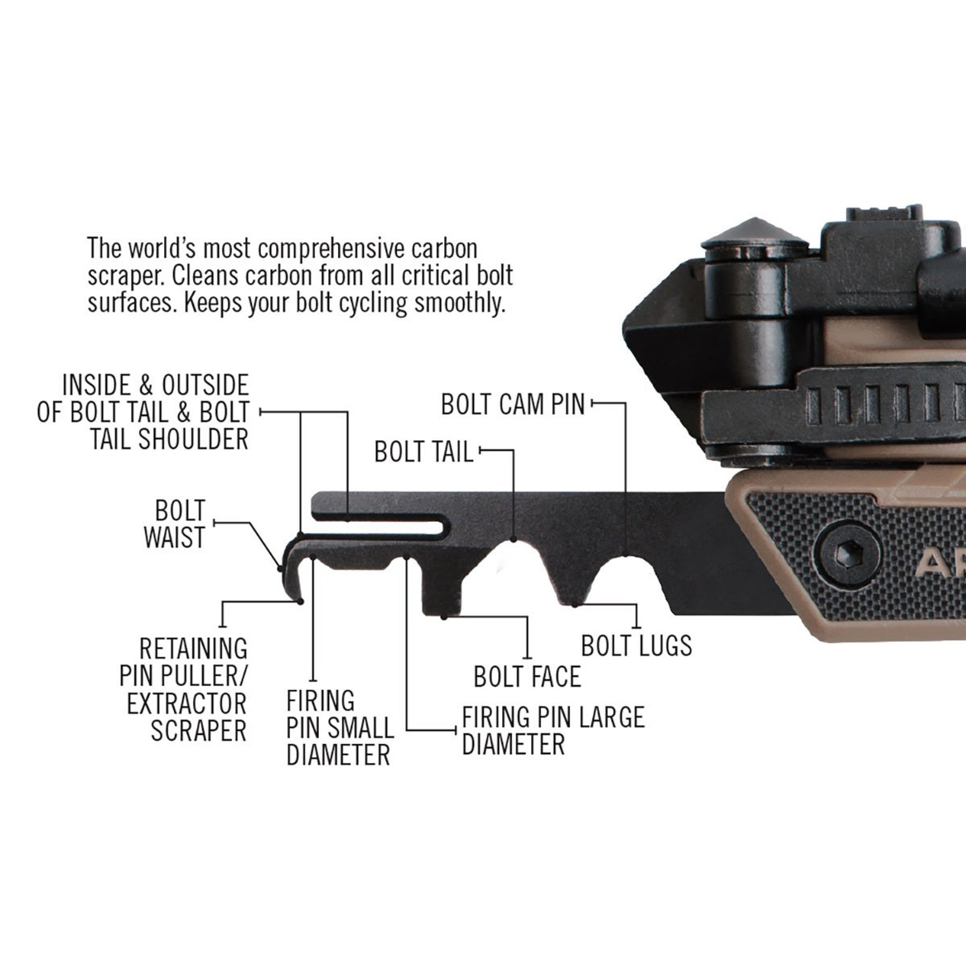AR-15 37-IN-1 Tactical Gun Multi-Tool