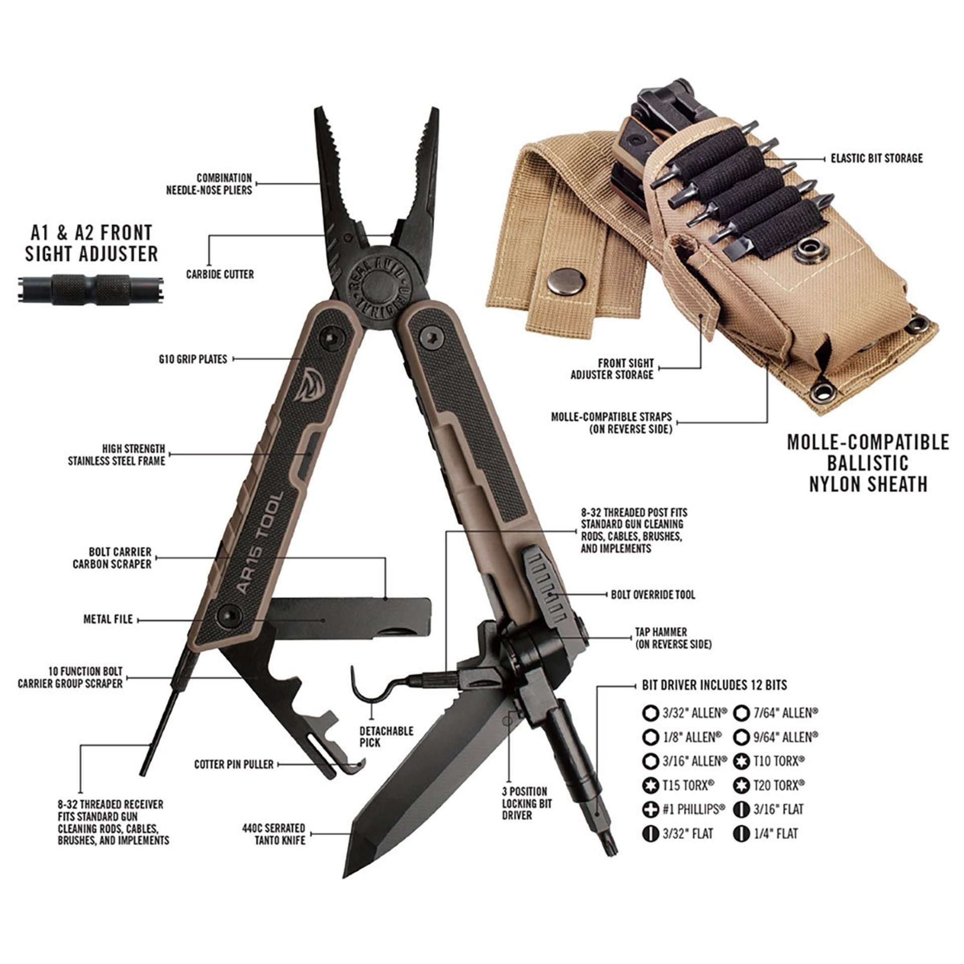 AR-15 37-IN-1 Tactical Gun Multi-Tool