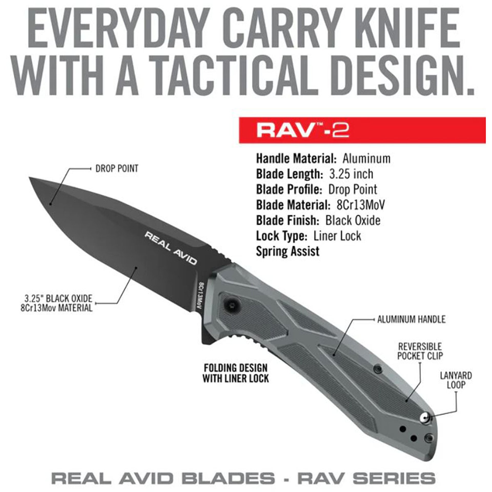 RAV-2 Drop Point Folding Carry Knife Black Oxide