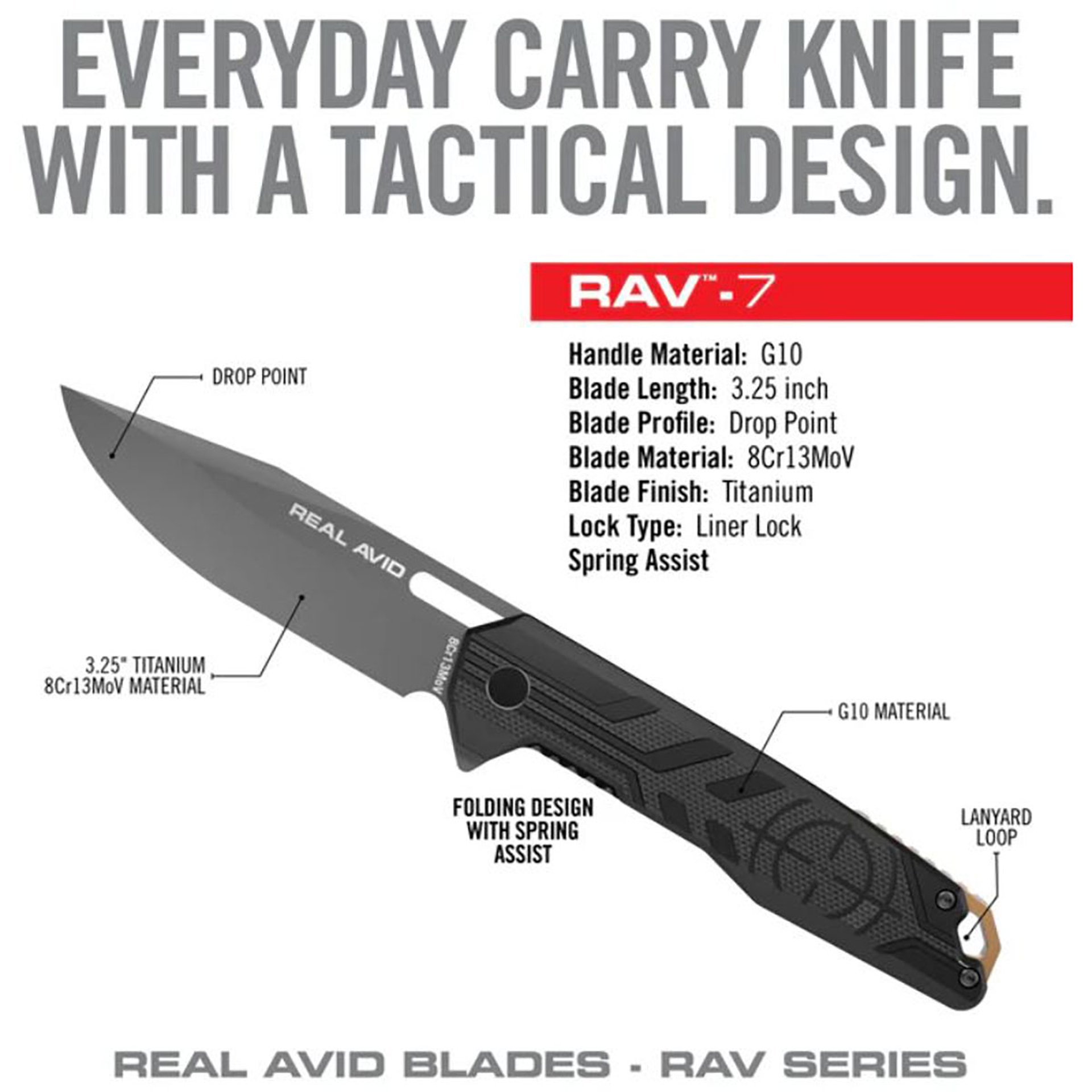 RAV-7 Drop Point Folding Carry Knife Titanium Coat