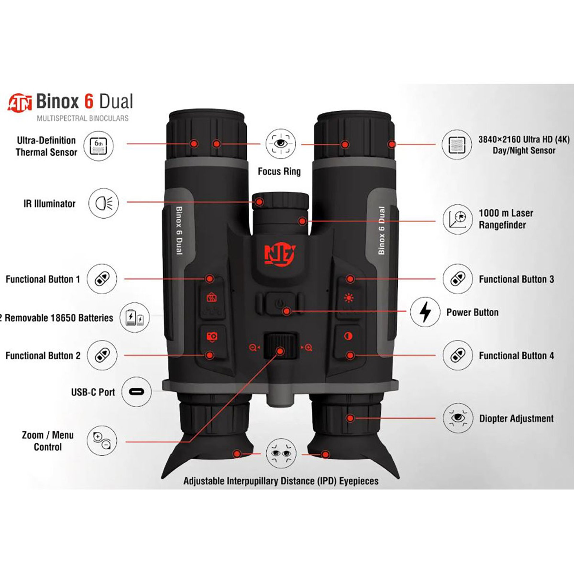 Binox 6 Dual Multispectral 256x192 Thermal Binocular w/Laser