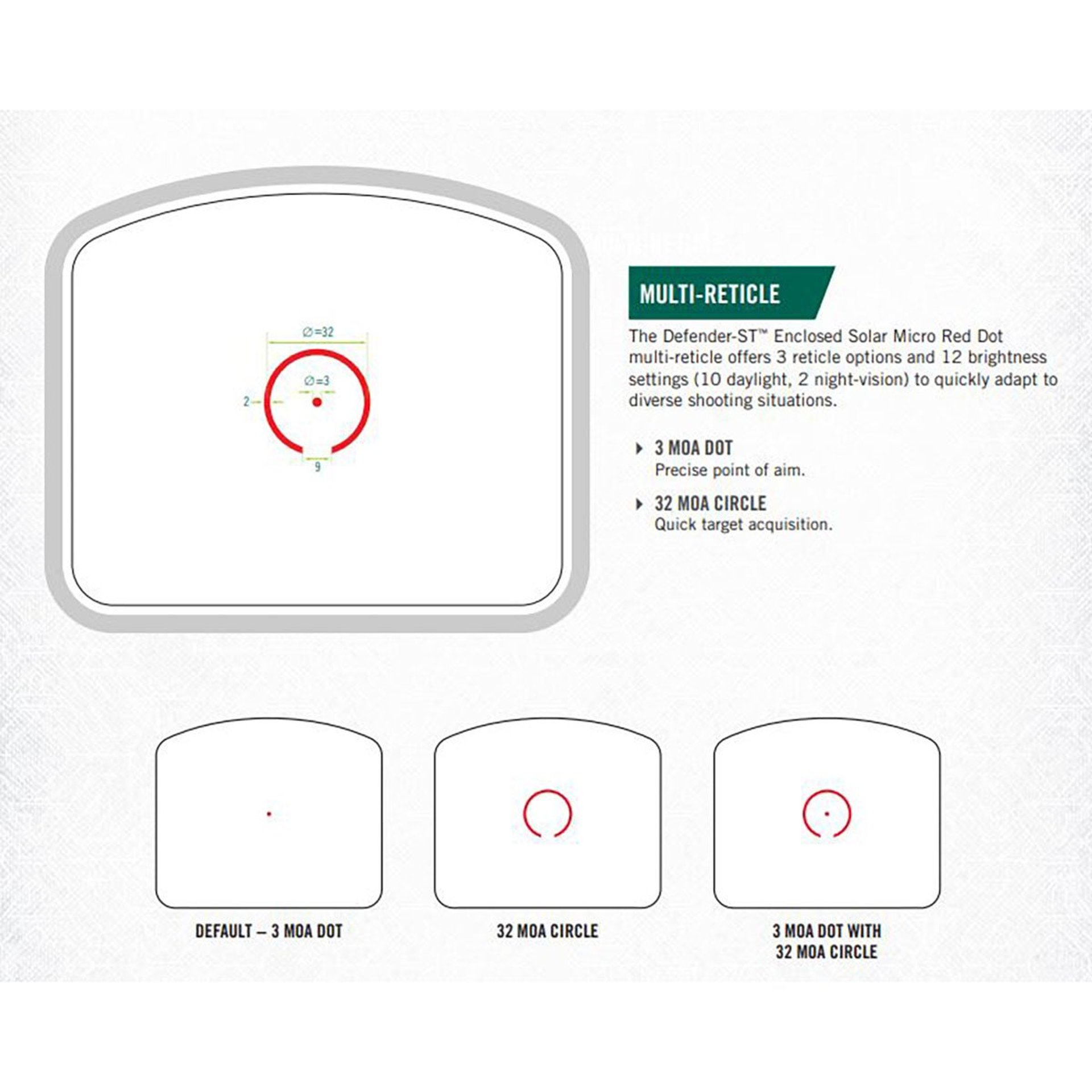 Defender-CCW Micro 3-MOA Solar Red Dot Sight Black