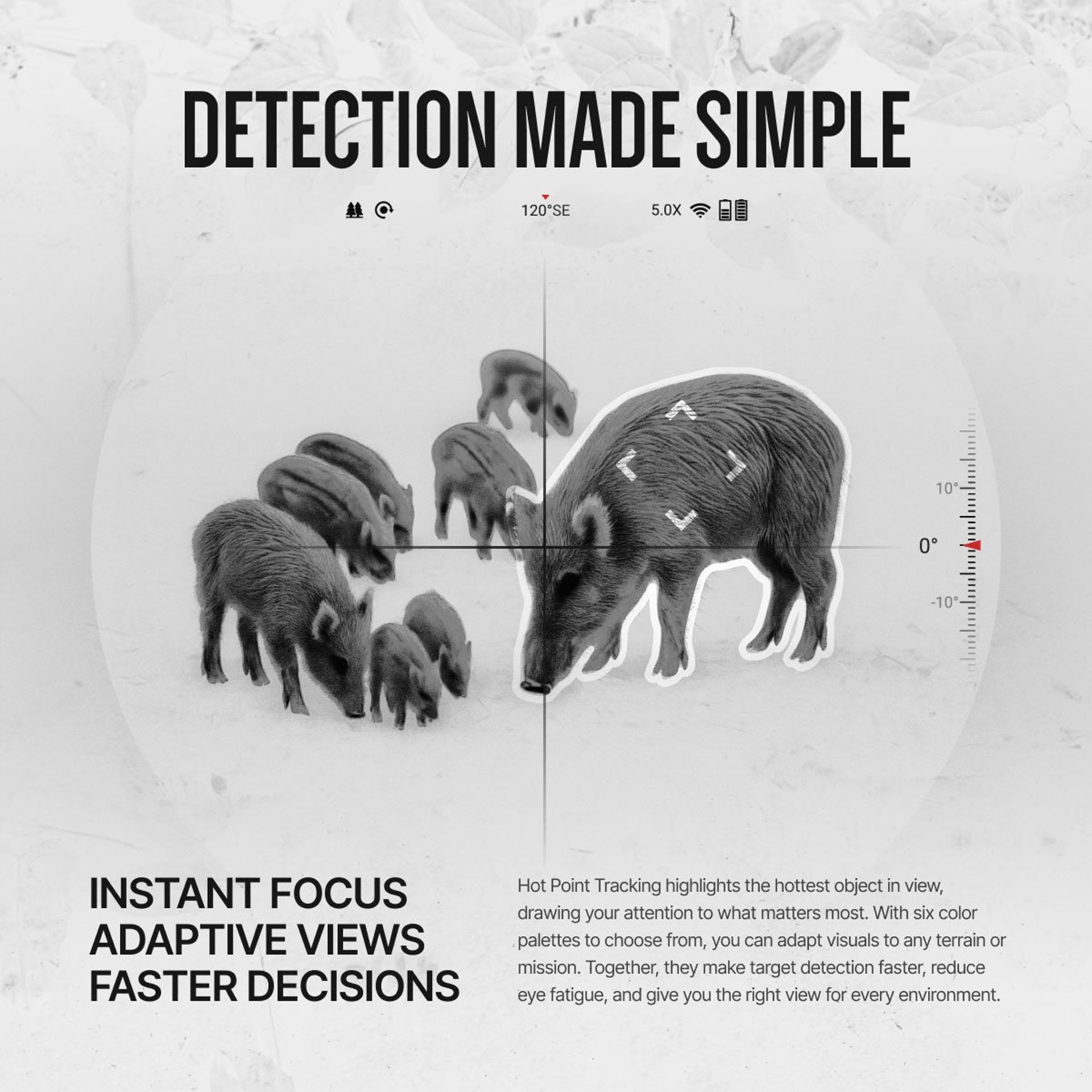 TICO 6 1x 640x512 Clip-On Thermal Optic