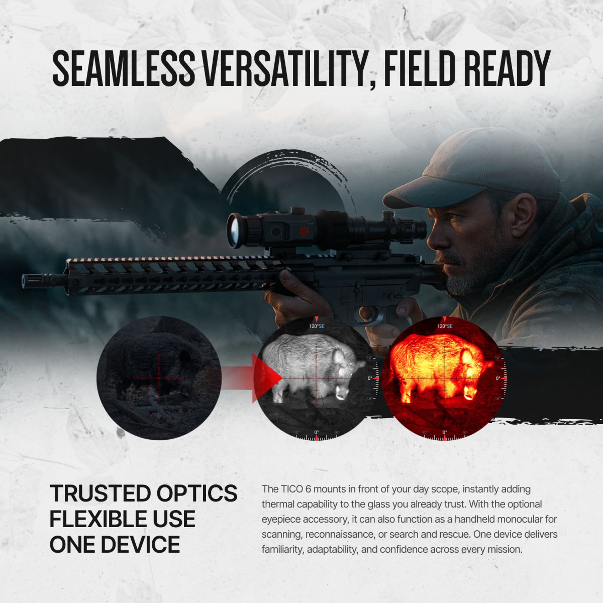 TICO 6 1x 256x192 Clip-On Thermal Optic