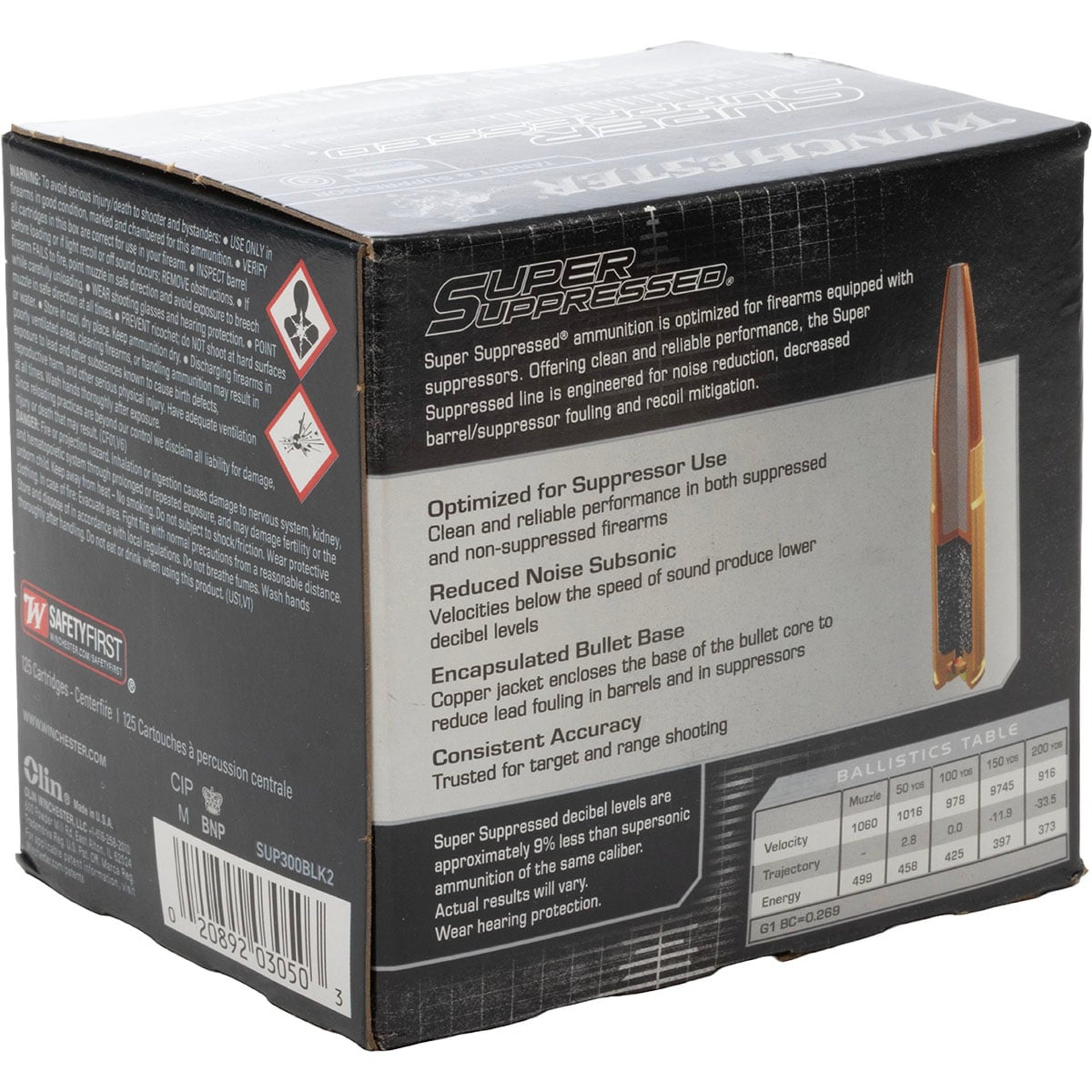 Super Suppressed 300BLK 200gr FMJ 125/Box