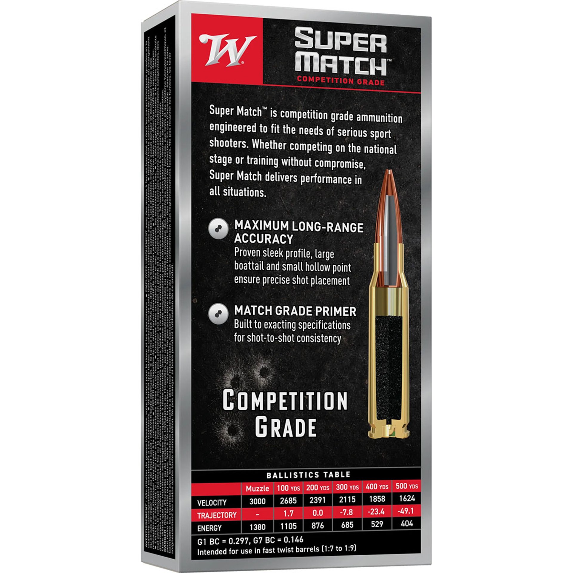 Super Match 223 Rem 69gr BTHP 20/Box