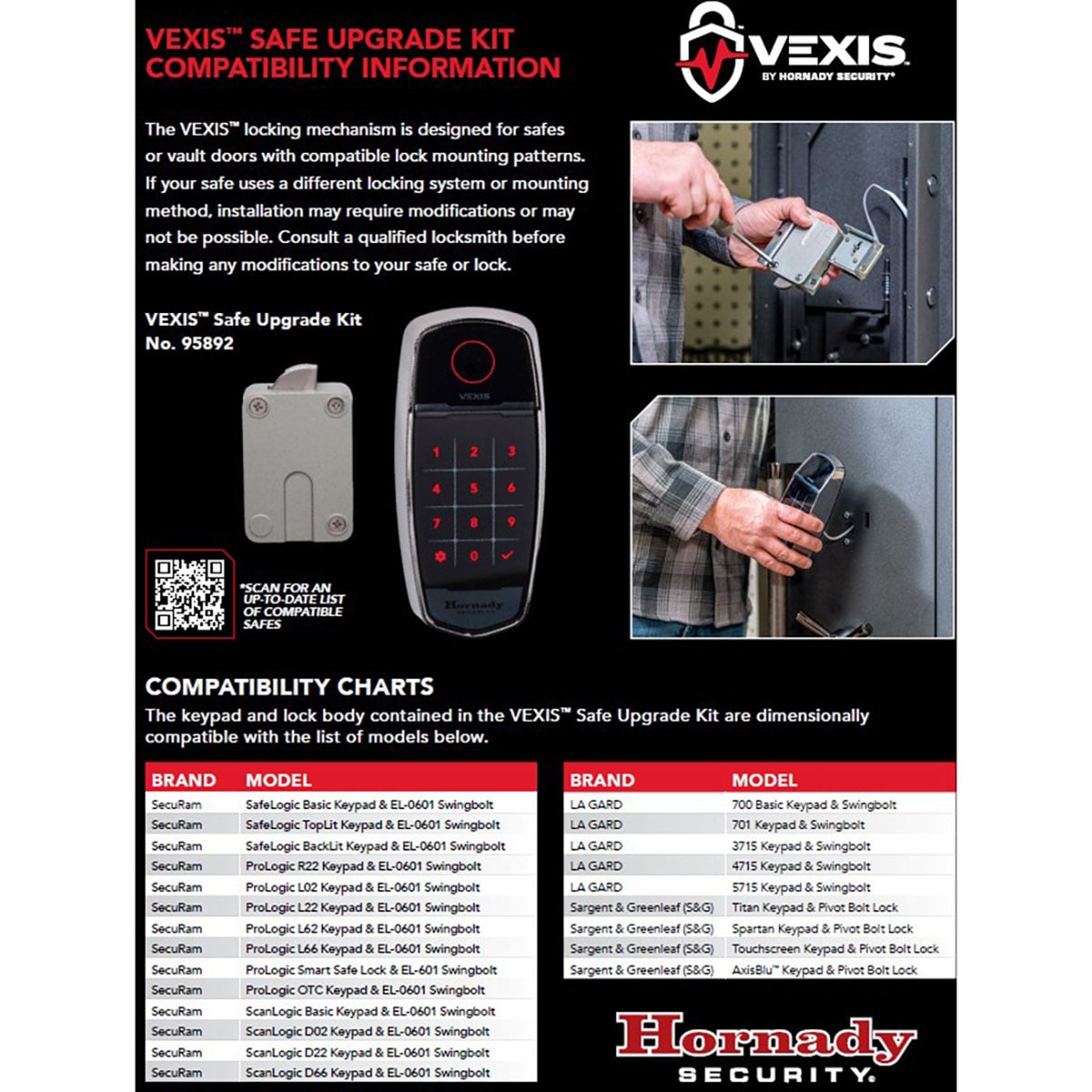 Vexis Keypad and Swingbolt Kit