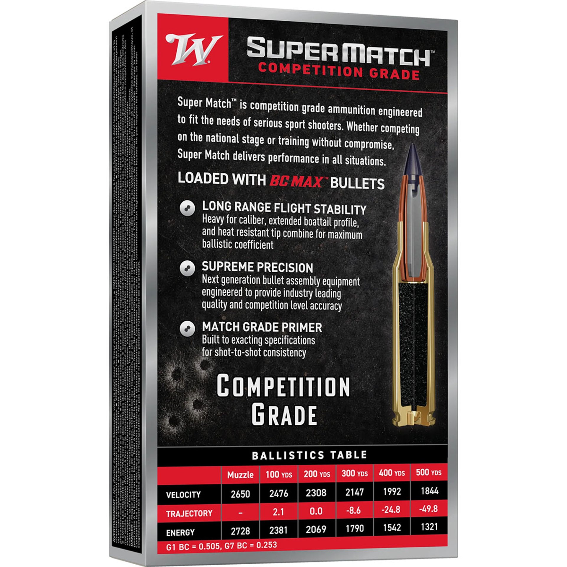 Super Match 308 Win 175gr BC Max 20/Box
