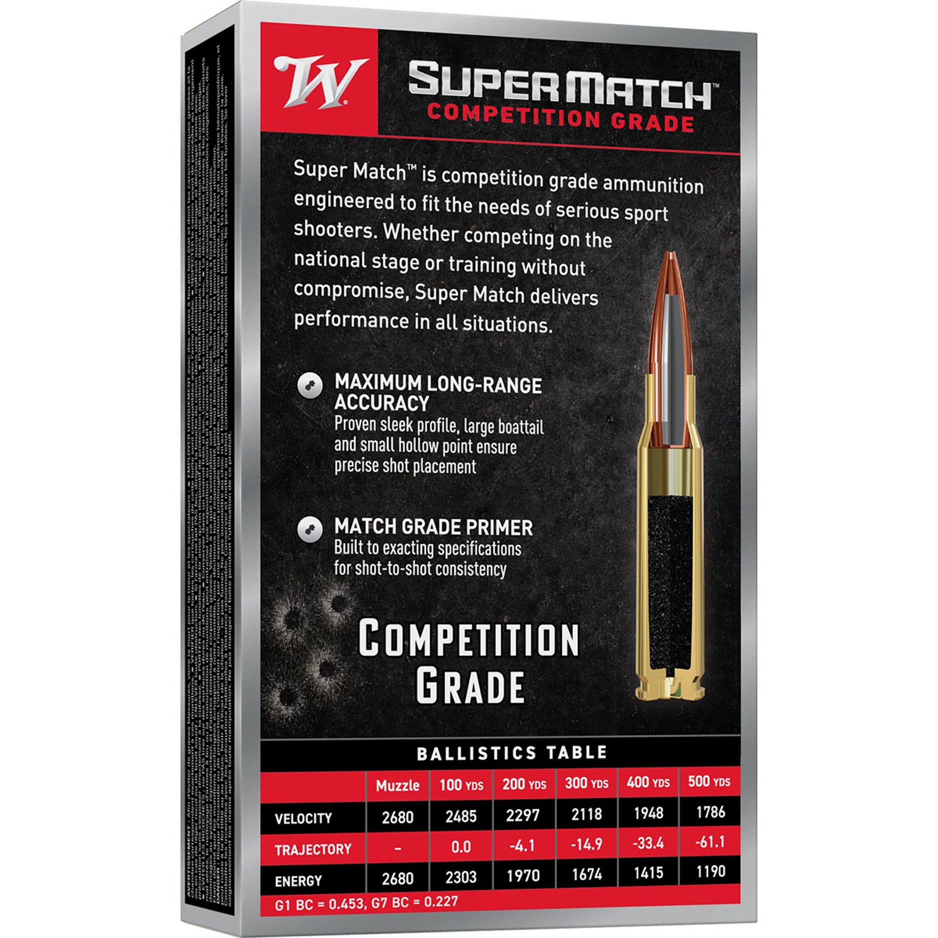 Super Match 308 Win 168gr BTHP 20 Box
