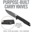 RAV-7 Drop Point Folding Carry Knife Titanium Coat