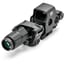 EXPS3-0 HWS Sight w/G33 Magnifier & Unity FAST FTC Mount Blk