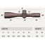 Razor HD Gen III 6-36x56mm FFP Illum. VMR-5 MOA Bronze