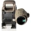 HWS EXPS3 Red Dot w/G33 3x Magnifier & Mount Tan