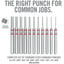 Accu-Punch Standard Pin Punch 11-Piece Set