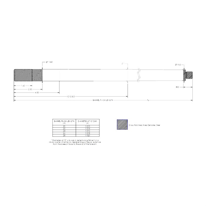 PROOF RESEARCH, INC SAVAGE SMALL SHANK PREFIT CARBON FIBER BARRELS