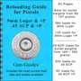 GUN-GUIDES - RELOADING GUIDE FOR PISTOLS 9MM LUGER &amp; +P / 45ACP &amp; +P