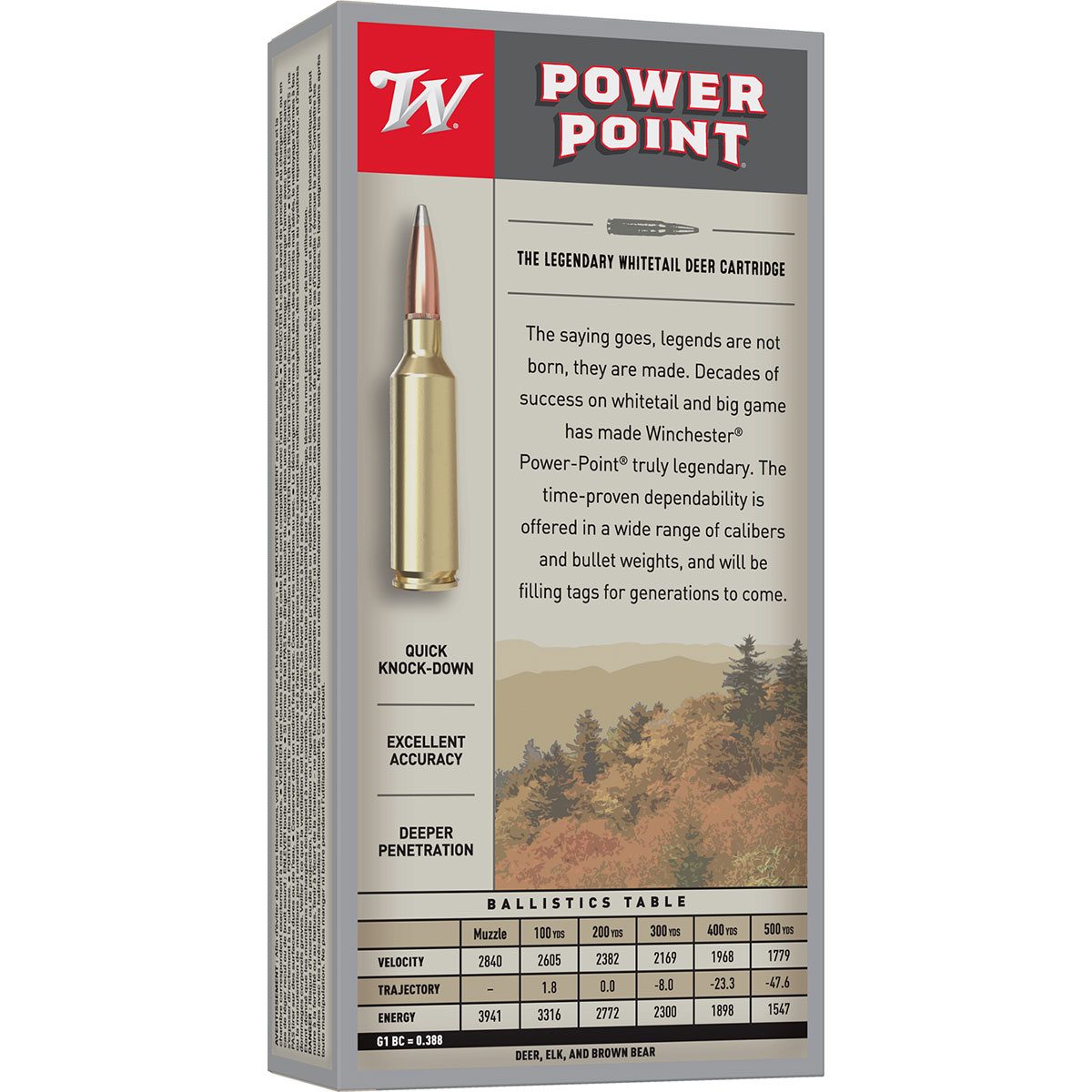 WINCHESTER POWER POINT 325 WINCHESTER SHORT MAGNUM (WSM) RIFLE AMMO