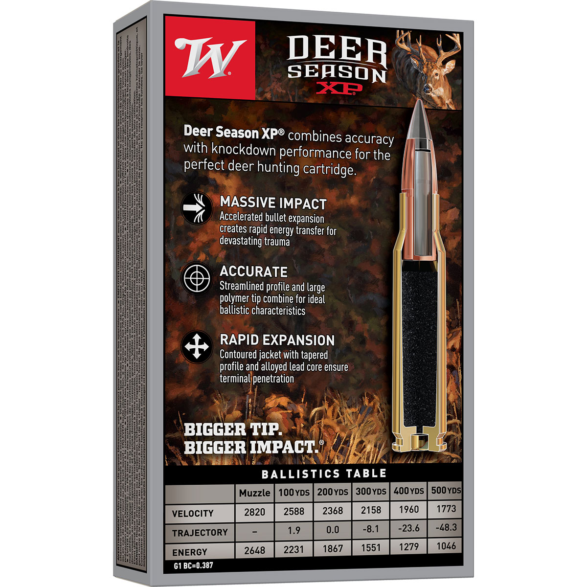 WINCHESTER Winchester Deer Season XP 308 Win 150gr Extreme Point 20/bx