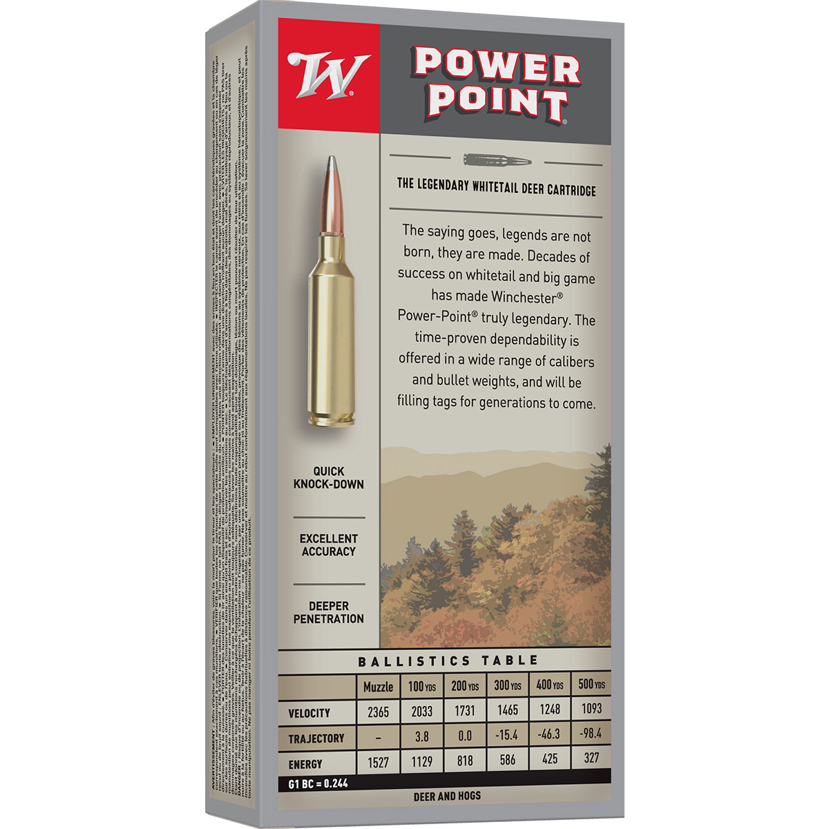 WINCHESTER POWER POINT 7.62X39MM RIFLE AMMO
