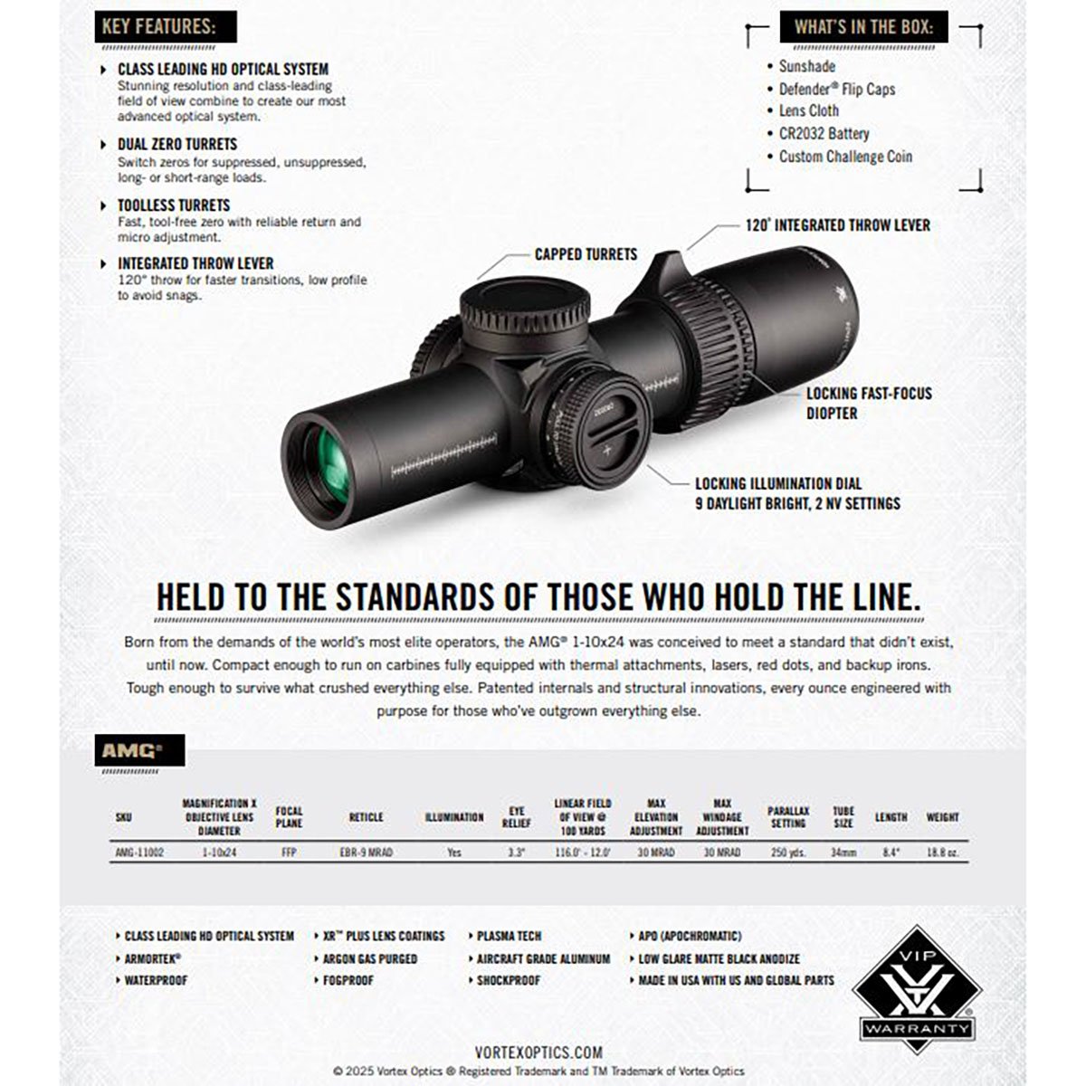 AMG 1-10x24mm FFP Illuminated EBR-9 MRAD Ret Rifle Scope BLK