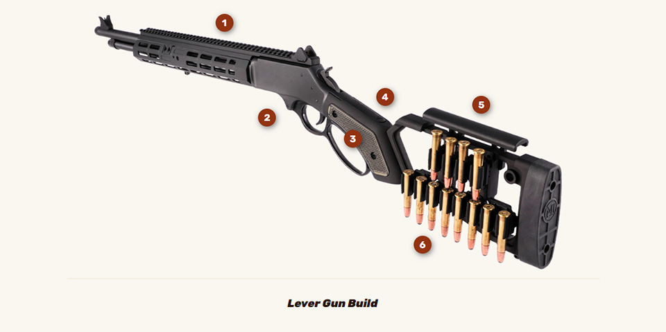 Brownells Blueprint: Custom Builds - Lever Gun
