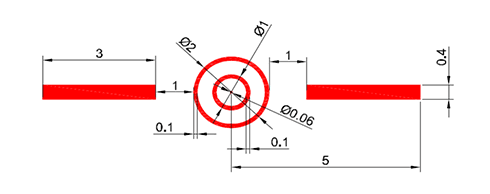 Closeup of Subtensions