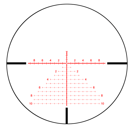 Full NOMR Reticle