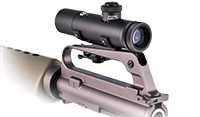 Retro Optic