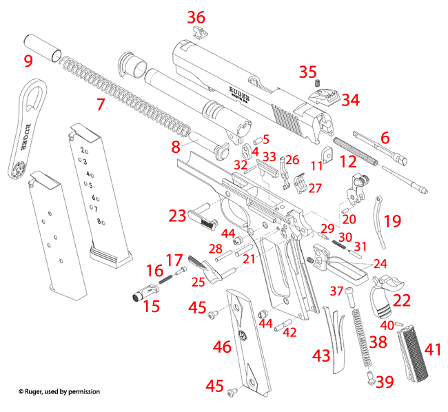 schematic-detail-legacy-image