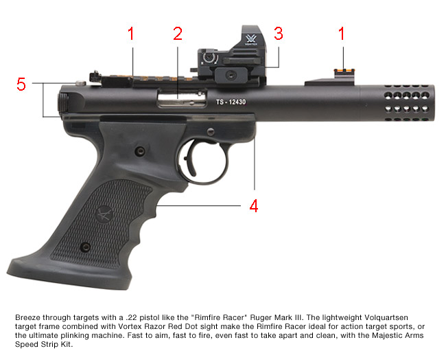 Details about   Ruger Mark III Mark 3 Factory new 
