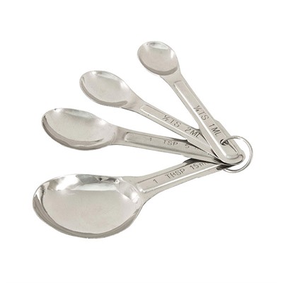 Brownells Measuring Spoon Set